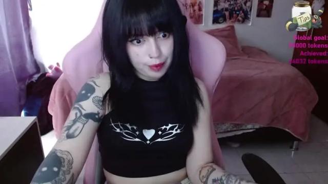 Thumbnail 3, hanamikitty's Stream at Chaturbate, 14 months ago