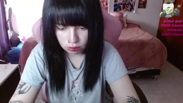 Thumbnail 3, hanamikitty's Stream at Chaturbate, 14 months ago