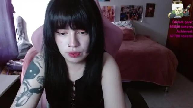 Image 3 of hanamikitty Stream on Chaturbate on 14 months ago