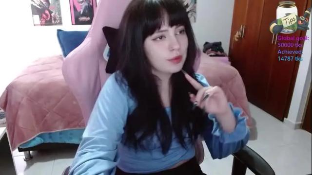 Thumbnail 2, hanamikitty's Stream at Chaturbate, 2 months ago