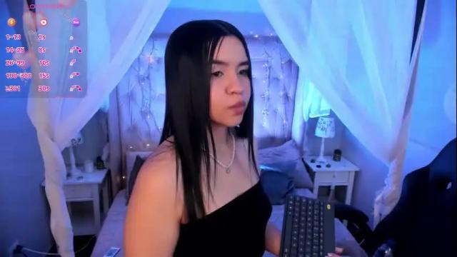 Image 11 of hanna__becker Stream on Chaturbate on 1 month ago