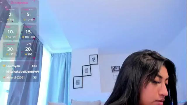 Thumbnail 2, hanna_fost's Stream at Chaturbate, 26 days ago
