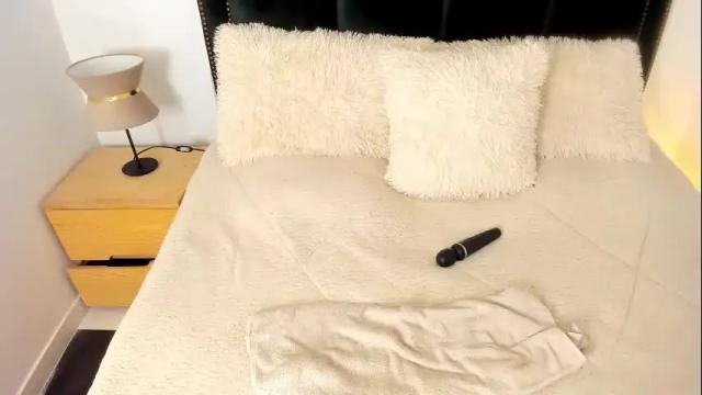 Thumbnail 3, hanna_fost's Stream at Chaturbate, 21 days ago