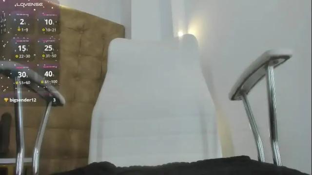 Image 11 of hanna_jadidi Stream on Chaturbate on 1 month ago