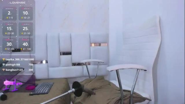 Image 10 of hanna_jadidi Stream on Chaturbate on 1 month ago