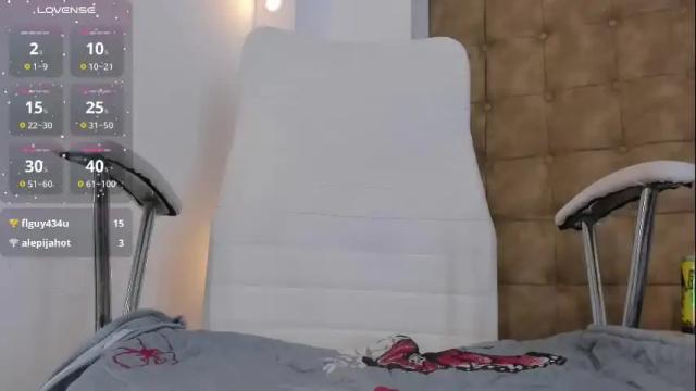 Image 7 of hanna_jadidi Stream on Chaturbate on 29 days ago