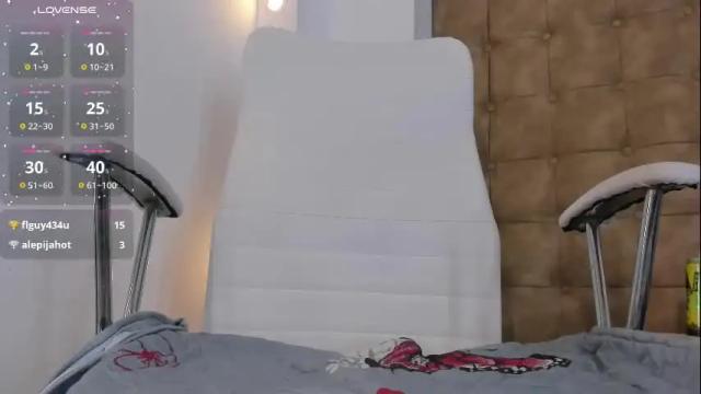 Thumbnail 3, hanna_jadidi's Stream at Chaturbate, 24 days ago
