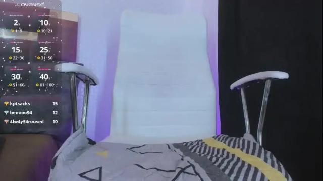 Image 8 of hanna_jadidi Stream on Chaturbate on 9 days ago