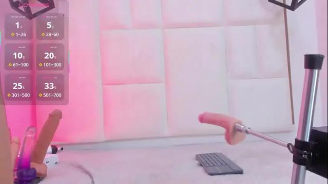 Thumbnail 2, hanna_keller1's Stream at Chaturbate, 4 months ago