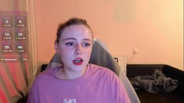 Thumbnail 3, hanna_melon's Stream at Chaturbate, 3 months ago