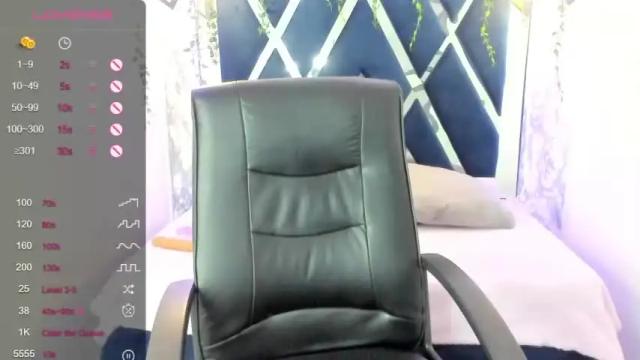 Thumbnail 3, hanna_miller_11's Stream at Chaturbate, 18 months ago