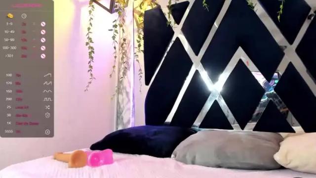 Image 10 of hanna_miller_11 Stream on Chaturbate on 18 months ago
