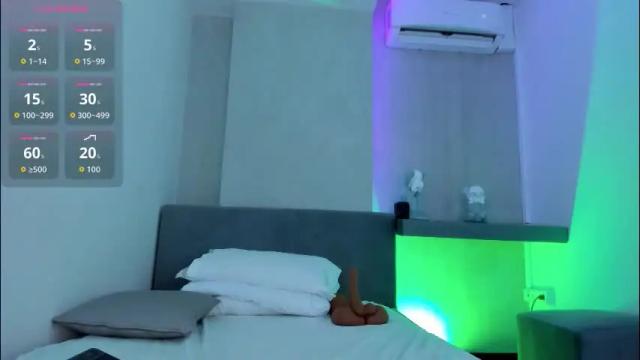 Thumbnail 3, hanna_moonlight_'s Stream at Chaturbate, 4 days ago