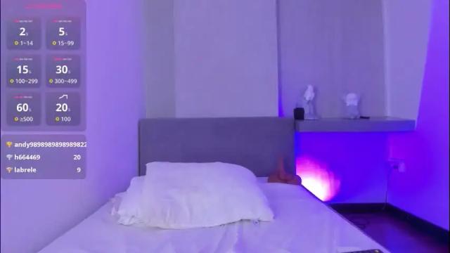 Image 6 of hanna_moonlight_ Stream on Chaturbate on 4 days ago