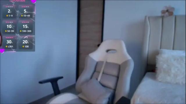 Image 3 of hanna_sofi4 Stream on Chaturbate on 27 days ago