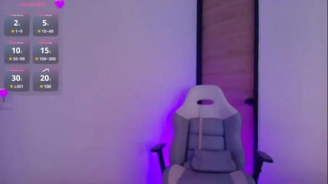 Thumbnail 1, hanna_sofi4's Stream at Chaturbate, 3 months ago