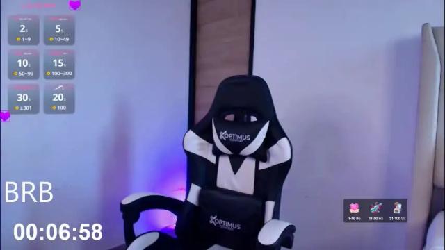 Image 8 of hanna_sofi4 Stream on Chaturbate on 1 month ago