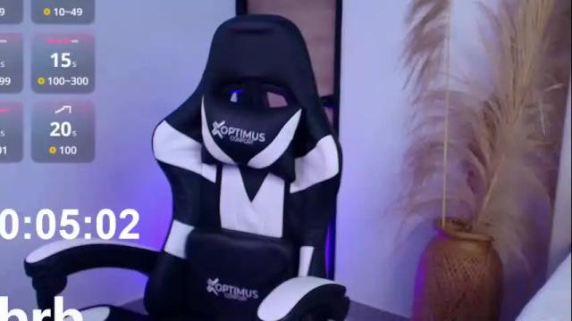 Image 12 of hanna_sofi4 Stream on Chaturbate on 23 days ago