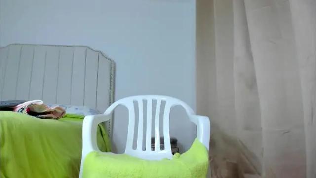 Thumbnail 3, hannaa86's Stream at Chaturbate, 2 months ago