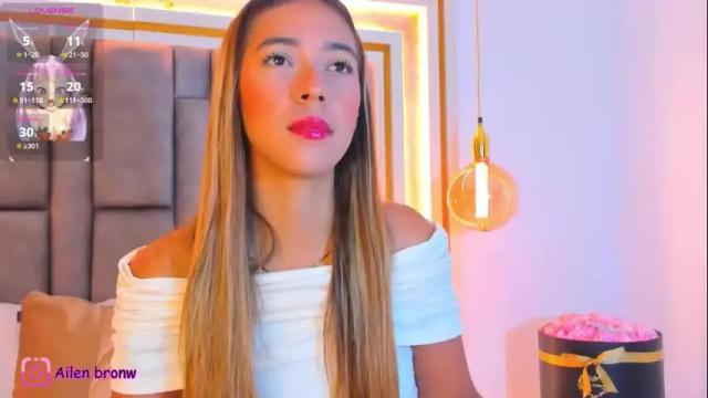 Thumbnail 2, hannabronw's Stream at Chaturbate, 2 months ago