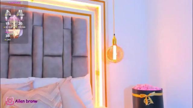 Thumbnail 2, hannabronw's Stream at Chaturbate, 1 month ago