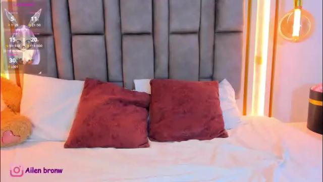 Thumbnail 3, hannabronw's Stream at Chaturbate, 5 days ago