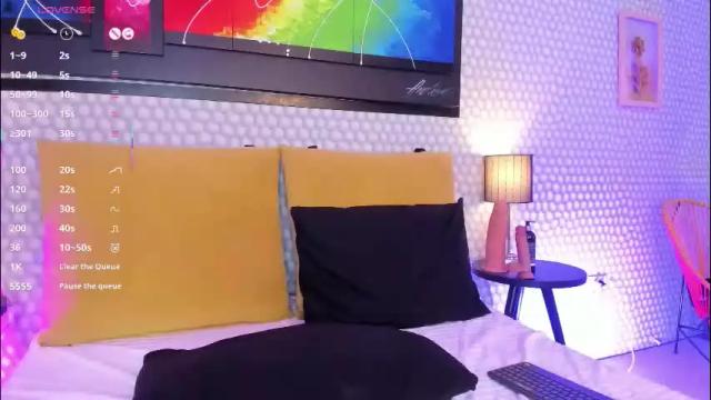 Image 11 of hannadowling_gh Stream on Chaturbate on 19 days ago