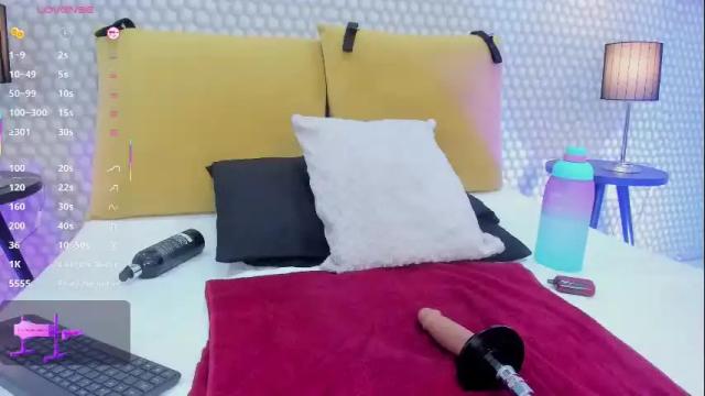 Image 11 of hannadowling_gh Stream on Chaturbate on 7 days ago