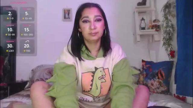 Thumbnail 2, hannafalls's Stream at Chaturbate, 4 days ago