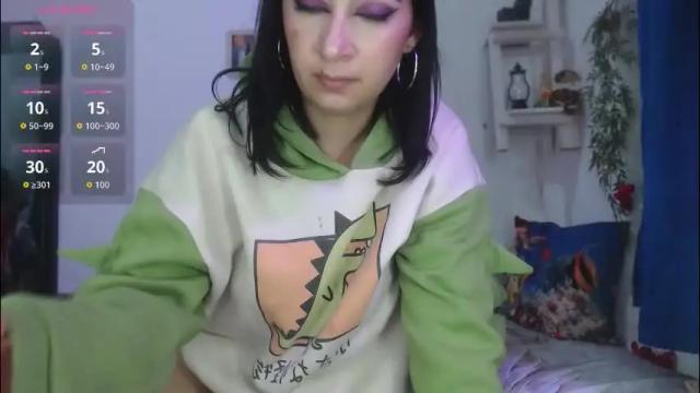 Thumbnail 3, hannafalls's Stream at Chaturbate, 4 days ago