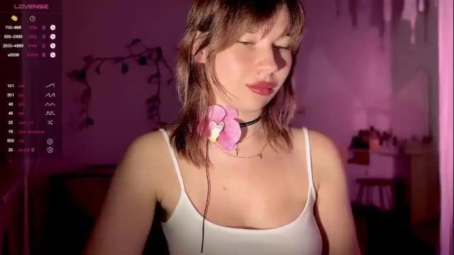 Image 7 of hannah_allin Stream on Chaturbate on 13 days ago