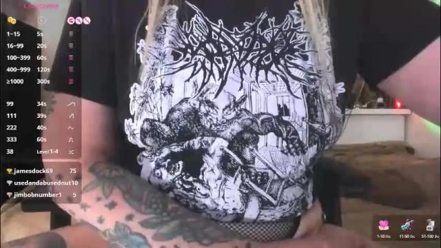 Image 3 of hannah_chaos Stream on Chaturbate on 1 month ago