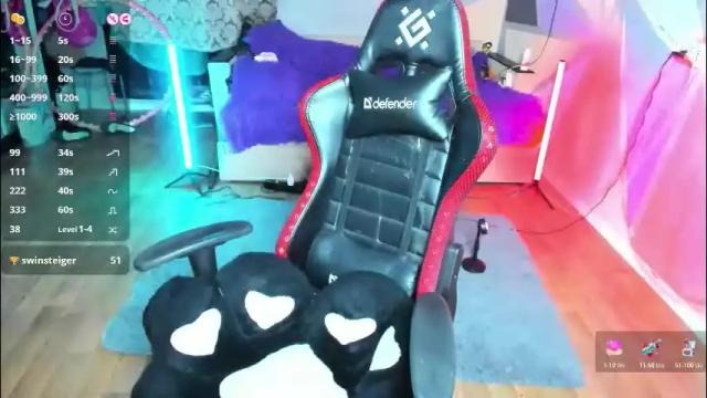 Image 6 of hannah_chaos Stream on Chaturbate on 1 month ago
