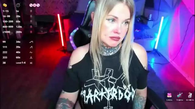 Image 11 of hannah_chaos Stream on Chaturbate on 1 month ago