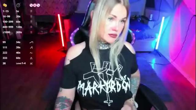 Image 12 of hannah_chaos Stream on Chaturbate on 1 month ago
