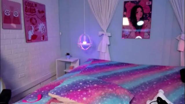 Thumbnail 2, hannahpage's Stream at Chaturbate, 15 days ago