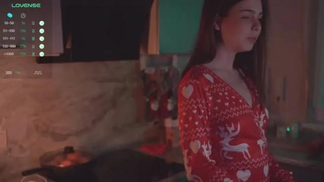 Image 3 of hannasthesia Stream on Chaturbate on 19 months ago