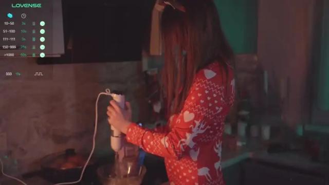 Image 6 of hannasthesia Stream on Chaturbate on 19 months ago