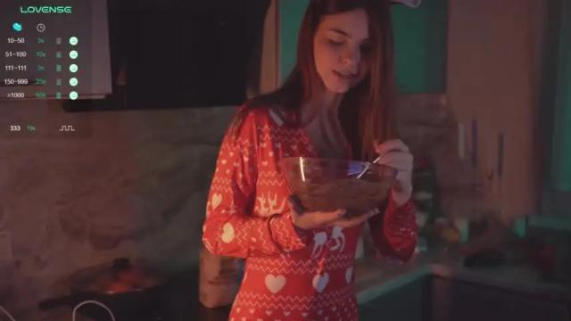 Image 7 of hannasthesia Stream on Chaturbate on 19 months ago