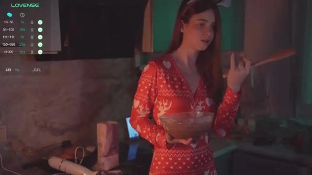 Image 8 of hannasthesia Stream on Chaturbate on 19 months ago