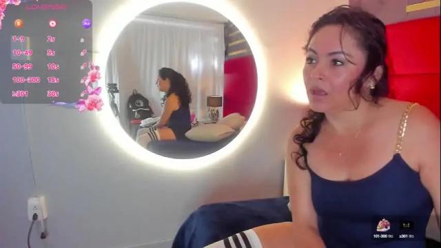 Image 6 of hanny_milf_ Stream on Chaturbate on 16 days ago