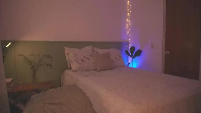 Thumbnail 3, hanymel's Stream at Chaturbate, 15 days ago