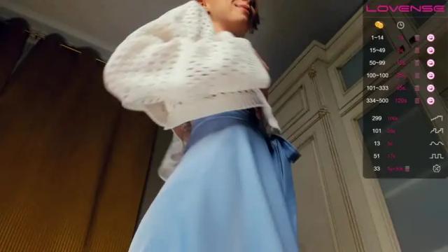 Image 10 of happiness_call Stream on Chaturbate on 18 months ago