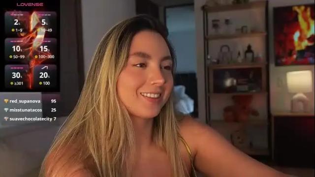 Thumbnail 3, happyhoney_'s Stream at Chaturbate, 4 months ago