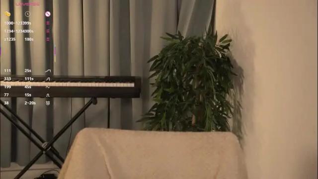Image 6 of happynewdear Stream on Chaturbate on 28 days ago