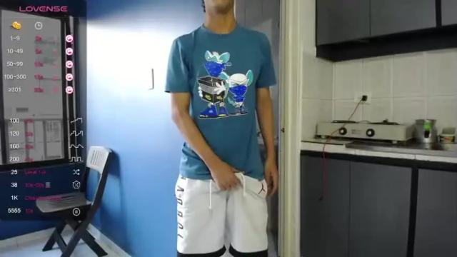Thumbnail 1, hardsexlove08's Stream at Chaturbate, 20 months ago