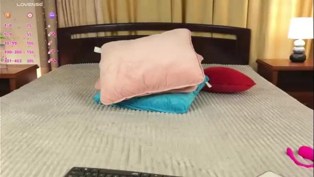 Thumbnail 3, harrieteasley's Stream at Chaturbate, 6 days ago