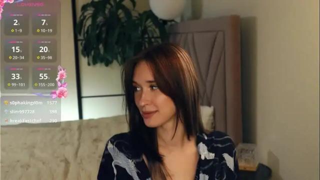 Image 12 of harriethudson Stream on Chaturbate on 2 months ago
