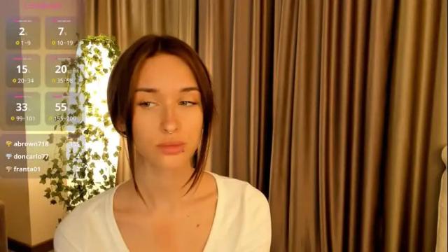 Image 4 of harriethudson Stream on Chaturbate on 2 months ago