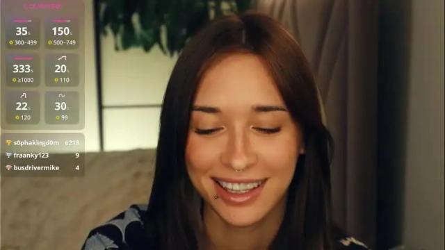 Thumbnail 2, harriethudson's Stream at Chaturbate, 2 months ago